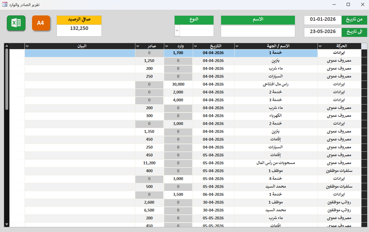 تقرير الصادر والوارد